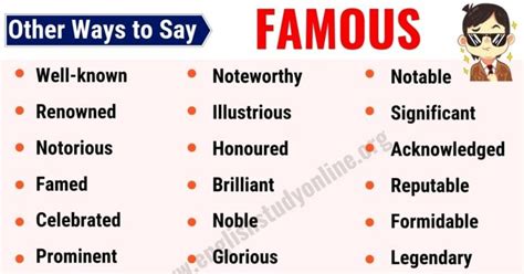 Tags. . Famous synonym